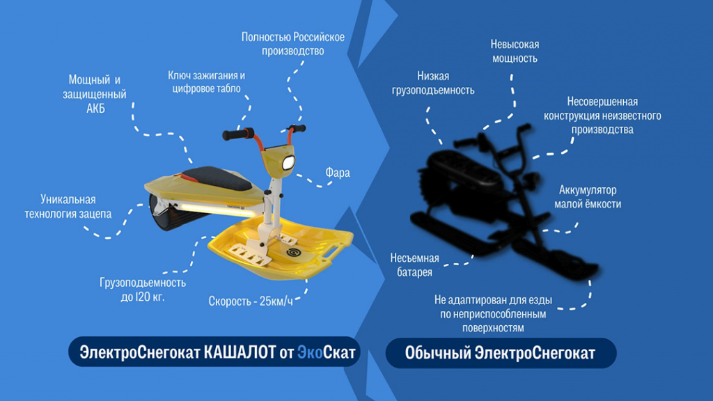 Электроснегокат Кашалот.jpg